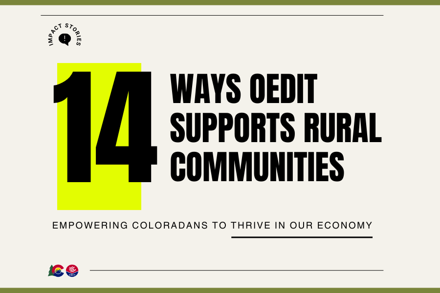 Graphic that reads "14 ways OEDIT supports rural communities" Text at the bottom of the graphic that reads "Empowering Coloradans to thrive in our economy" 