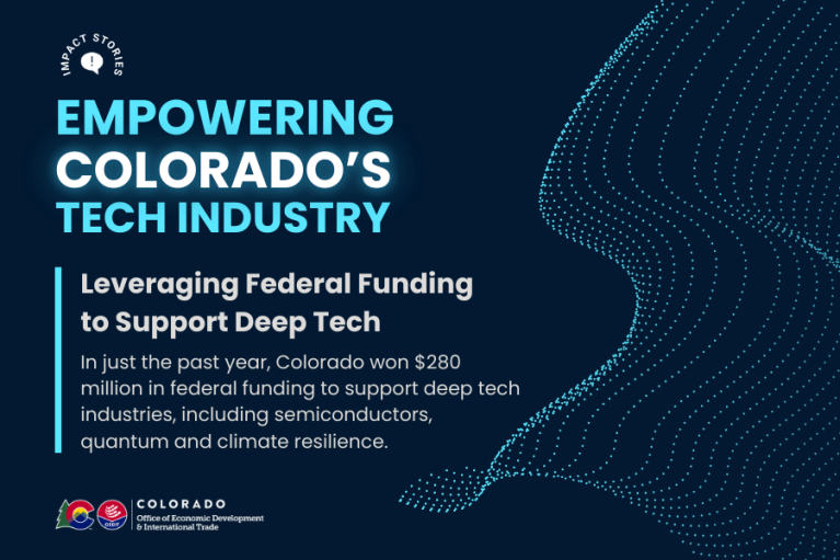 'Empowering Colorado's Tech Industry,' detailing how Colorado leverages federal funding to support deep tech industries including semiconductors, quantum, and climate resilience. Features Colorado Office of Economic Development and International Trade logo.