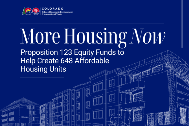 Architectural blueprint-style drawing of a multi-story housing unit with the text "More Housing Now. Proposition 123 Equity Funds to Help Create 648 Affordable Housing Units" displayed prominently. The logo of the Colorado Office of Economic Development appears in the top left corner.