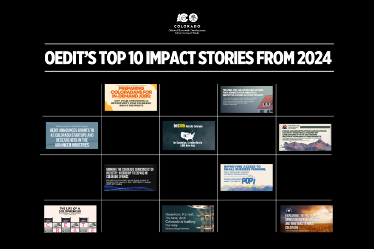 Image displaying a collage of 'OEDIT's Top 10 Impact Stories from 2024' with various news headlines and images about business, technology, and economic development in Colorado.