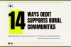 Graphic that reads "14 ways OEDIT supports rural communities" with text at the bottom that reads "Empowering Coloradans to thrive in our economy"