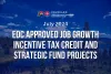 A scenic backdrop of a wooded landscape with a large lake. Text overlay in the foreground reads "July 2024, EDC Approved Job Growth Incentive Tax Credit and Strategic Fund Projects." Logo of Colorado Office of Economic Development and International Trade at the top left corner